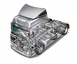 Mercedes Axor